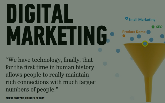 digital marketing quote